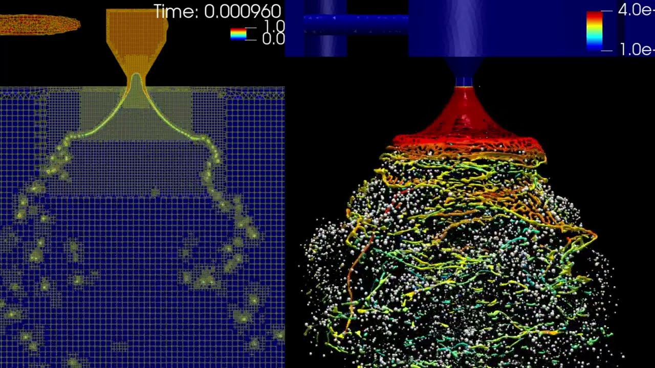Adaptive mesh refinement (AMR) in the Lagrangian spray cone — OpenFOAM CFD
